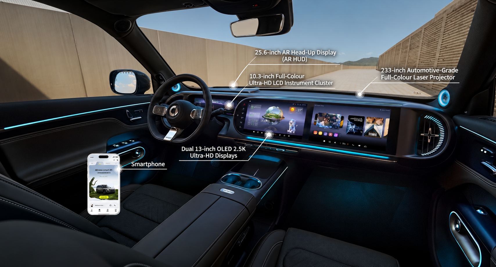 AMD6-screen smart