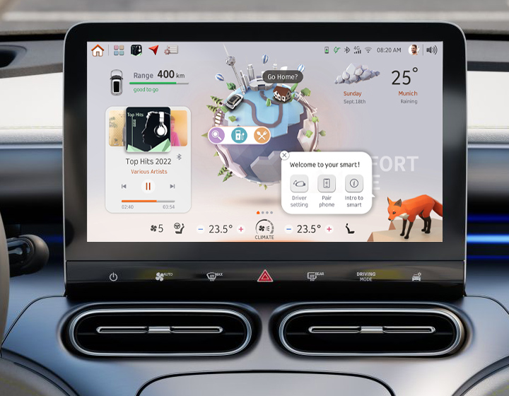 A digital ecosystem on wheels